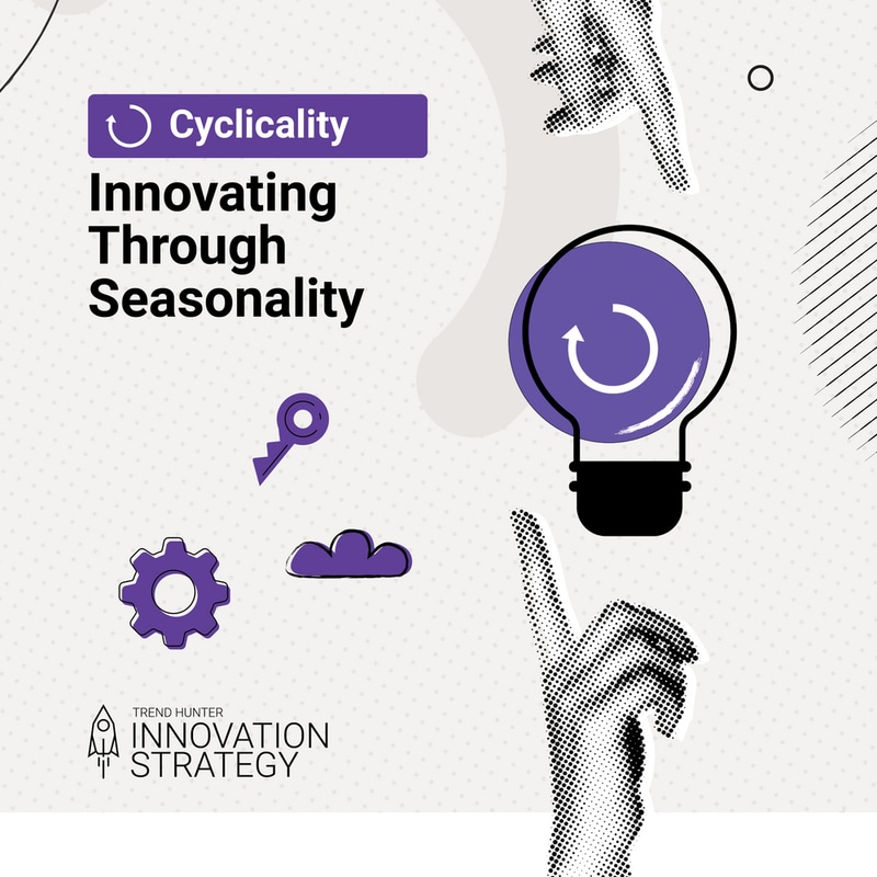 Trend Hunter’s Six Patterns of Opportunity: Cyclicality — image 1 of 4