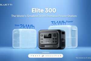 Mini Portable Power Stations Article Thubnail