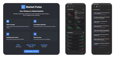 Real-Time Market Dashboards