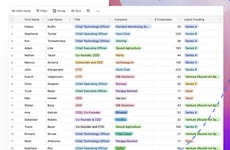 B2B Leads Platforms