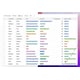 B2B Leads Platforms Image 1