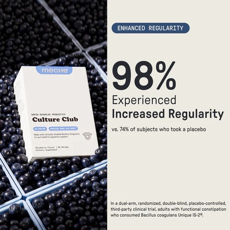 Dissolvable Probiotics Strips