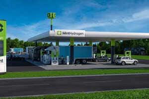 Green Hydrogen Facilities Article Thubnail
