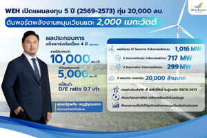 Renewable Energy Expansion Initiatives Article Thubnail