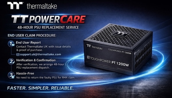 Rapid PSU Replacement Services