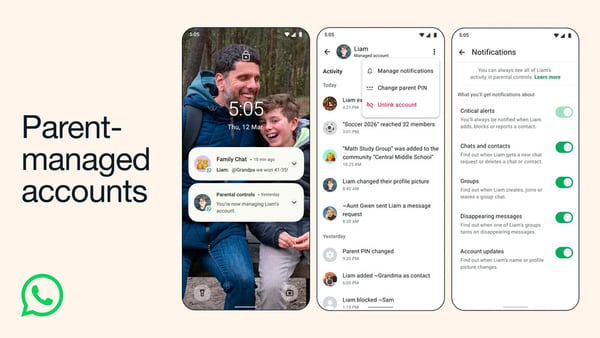 Parent-Controlled Messaging Platforms