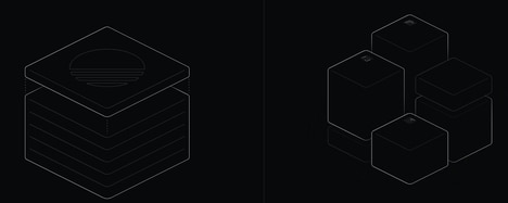 Product Workflow Platforms