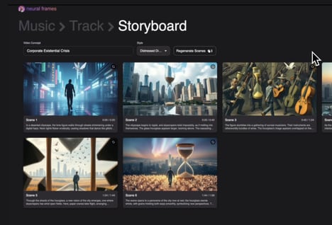 Automated Video Creations
