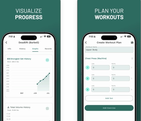 Strength Training Trackers