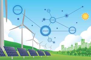 New Zealand Clean Energy Acquisitions Article Thubnail