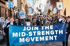 Mid-Strength Marketing Pushes