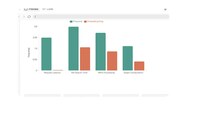 Data Embedding Platforms Image 1