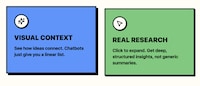 Visual Research Mappings Image 1