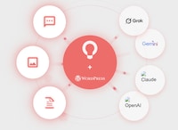 AI Content Suites
