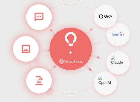 AI Content Suites
