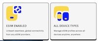 Universal eSIM Adapters Image 1