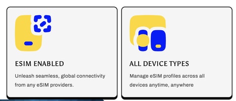Universal eSIM Adapters