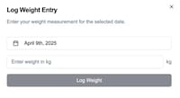 Smarter Weight Trackers Image 1