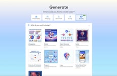 AI Visual Creation Tools