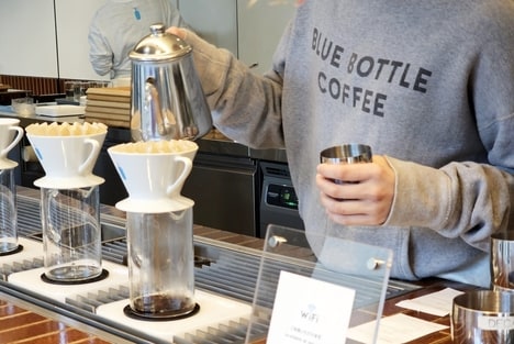 Private Equity Caf&eacute; Acquisitions