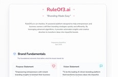 AI Branding Tools