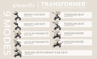 Modular Friendly Travel Systems Image 2
