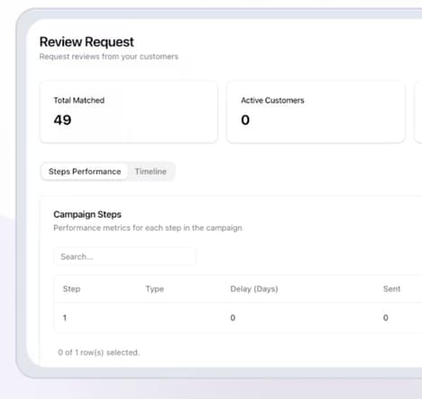 Testimonial Management Platforms