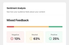Voice Survey Platforms