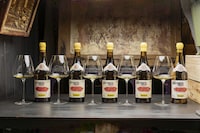Experimental Wine Projects