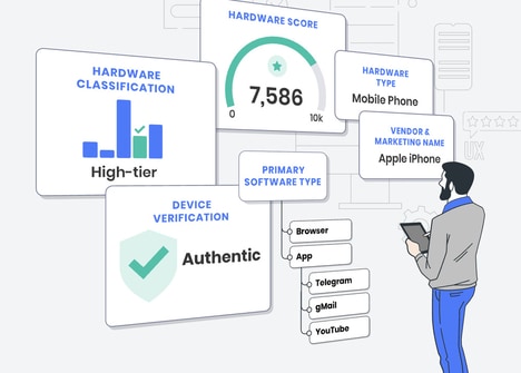 Traffic Analyzer Tools