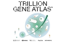 Genetic Data AI-Training Initiatives