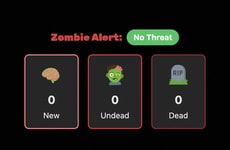 Gamified Task Managers