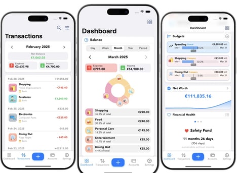 Personal Finance Apps