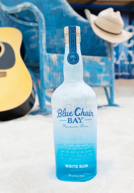 Premium Rum Collections