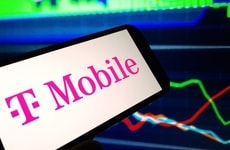 Predictive Mobile Advertising Features