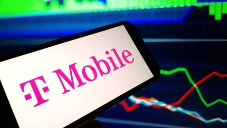 Predictive Mobile Advertising Features