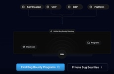 Bug Bounty Platforms