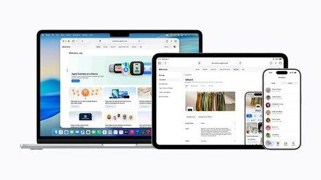 Unified Business Platforms