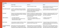 Competitive Intelligence Platforms Image 1