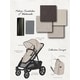 Slick Fashion-Forward Stroller Designs Image 2