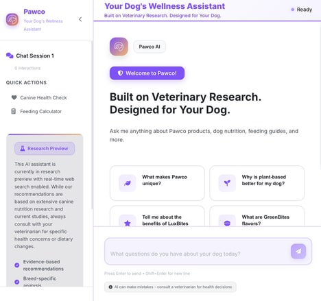 AI-Powered Dog Nutrition Assistants