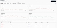 AI Monitoring Tools