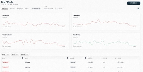 AI Monitoring Tools
