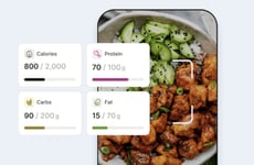 Complementary Cardiometabolic Blood Testings