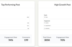 Content Scheduling Tools