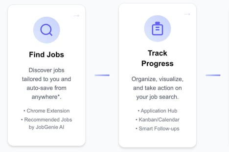 Job Tracking Tools