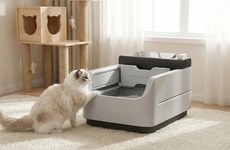 Top 35 Pets Trends in April