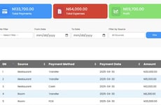Hotel Management Tools