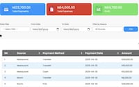 Hotel Management Tools