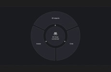AI Scene Monitoring Tools